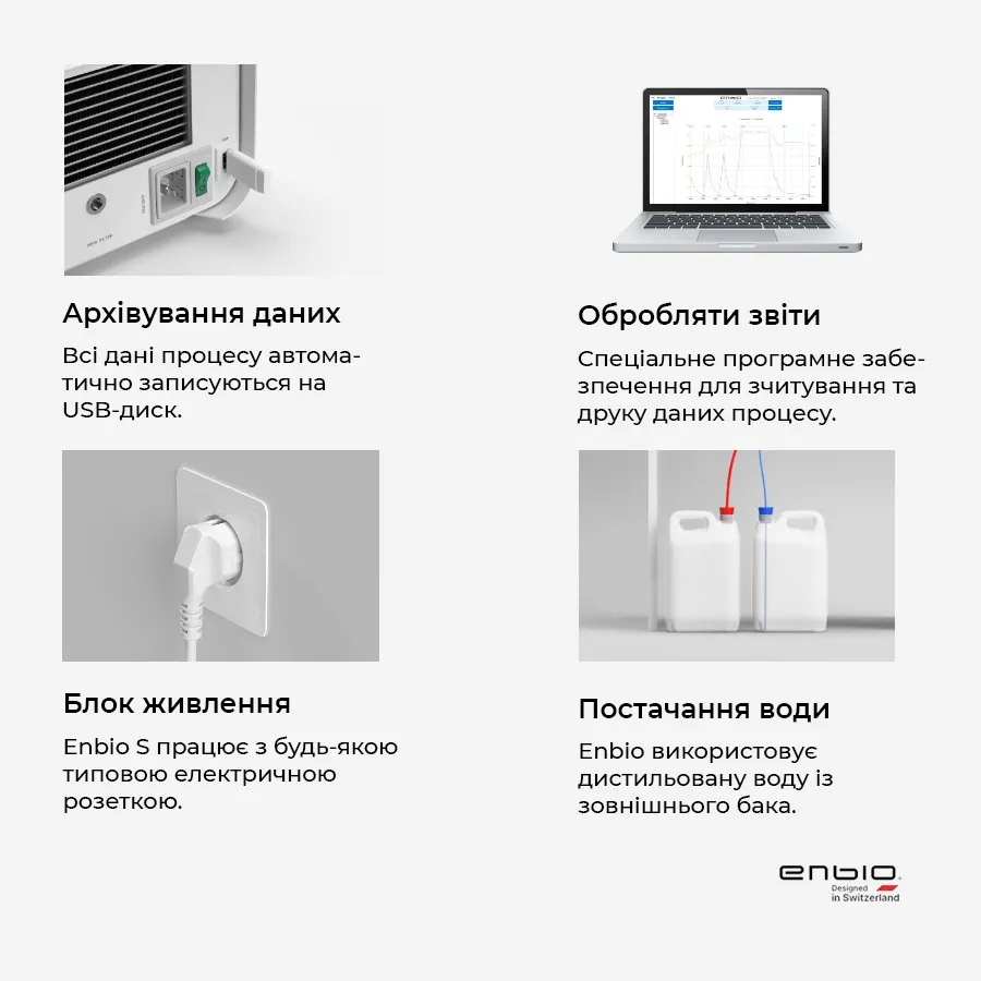 Стерилізатор Enbio PRO, об'єм 5.3 л