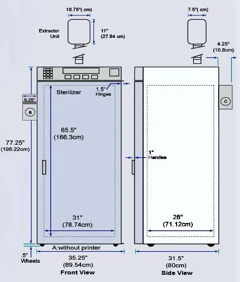 Стерилізатор об'ємом 930 л. ЕОГаз 3