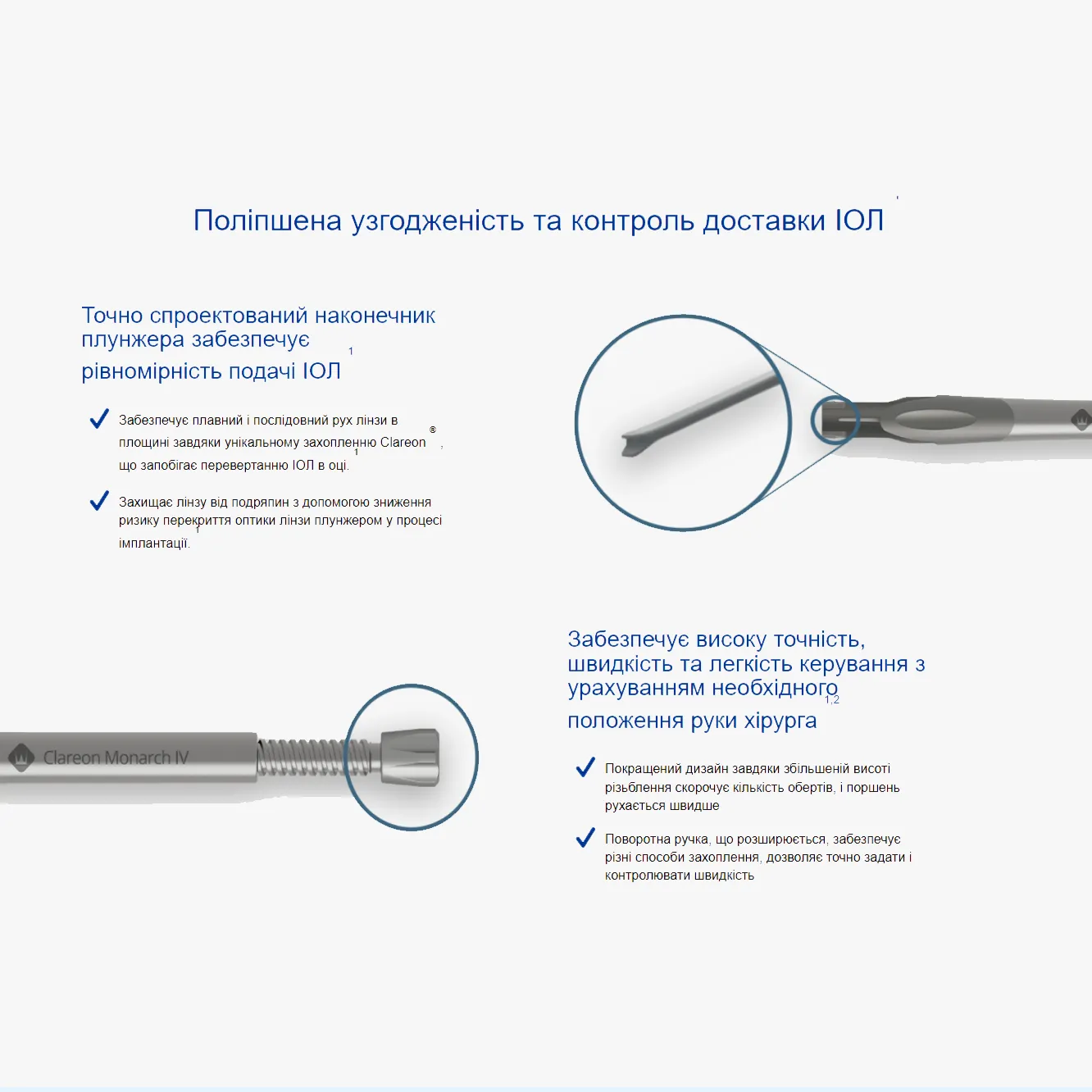замовити, купити Інжектор Clareon® Monarch® IV від Alcon за низькою ціною в Україні